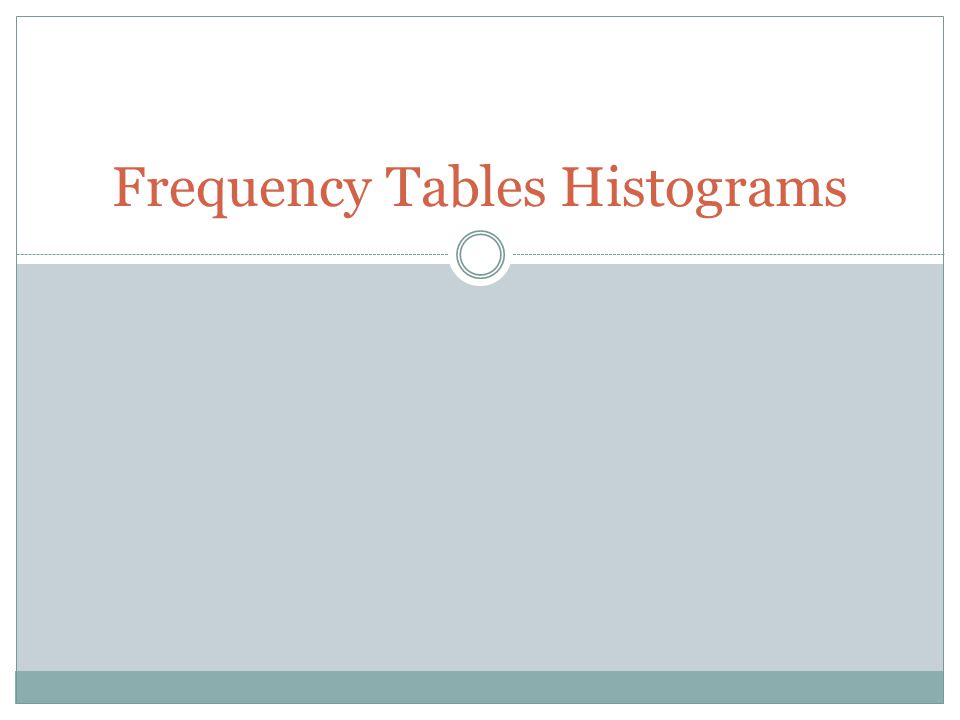 Frequency Tables Histograms