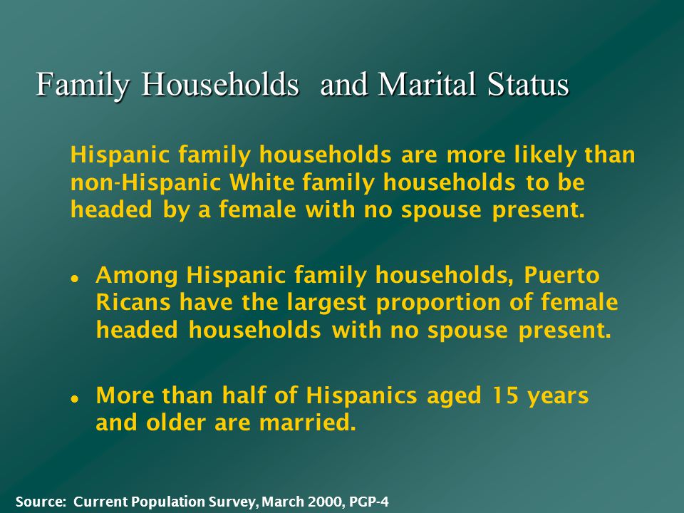 Among Hispanic family households, Puerto Ricans have the largest proportion of female headed households with no spouse present.
