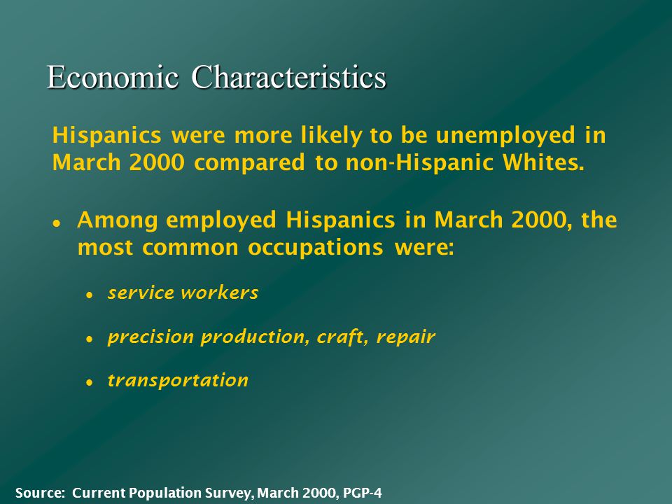 Economic Characteristics Among employed Hispanics in March 2000, the most common occupations were: service workers precision production, craft, repair transportation Hispanics were more likely to be unemployed in March 2000 compared to non-Hispanic Whites.