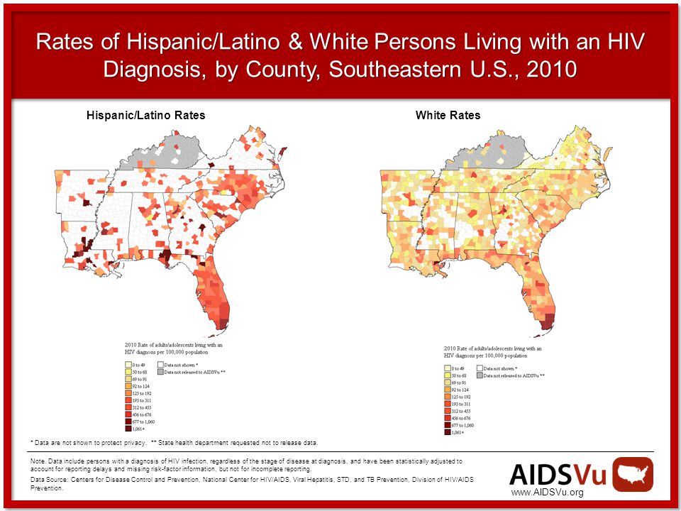 Rates of Hispanic/Latino & White Persons Living with an HIV Diagnosis, by County, Southeastern U.S., 2010 Note.