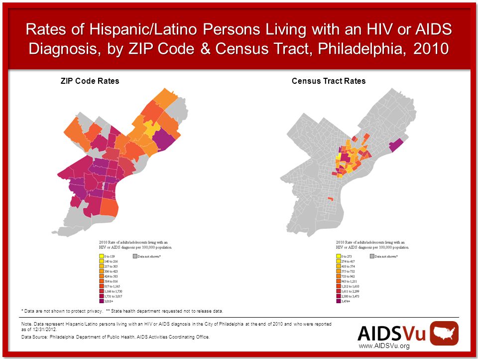 Rates of Hispanic/Latino Persons Living with an HIV or AIDS Diagnosis, by ZIP Code & Census Tract, Philadelphia, 2010 Note.