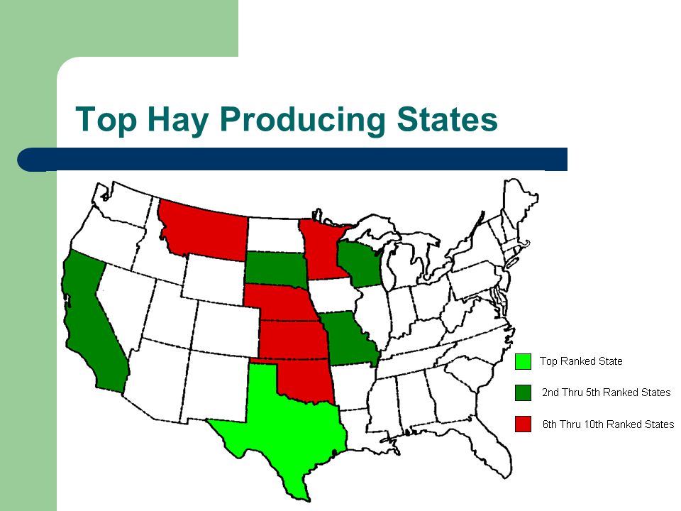 Top Hay Producing States