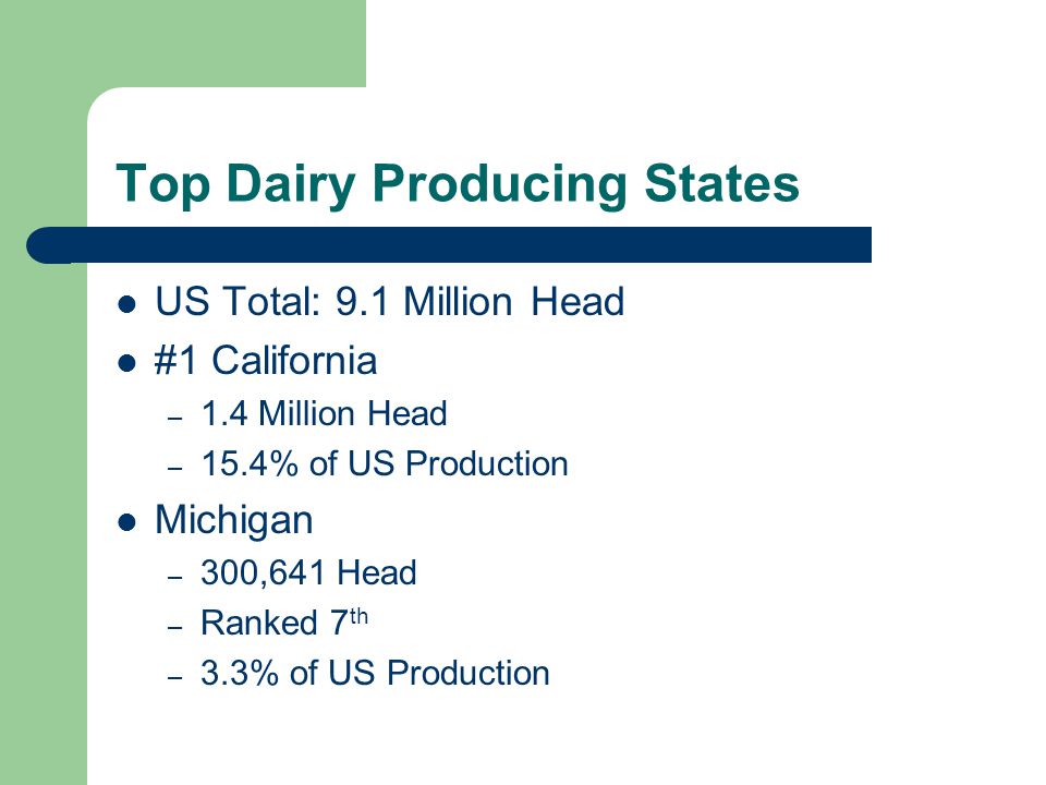 US Total: 9.1 Million Head #1 California – 1.4 Million Head – 15.4% of US Production Michigan – 300,641 Head – Ranked 7 th – 3.3% of US Production