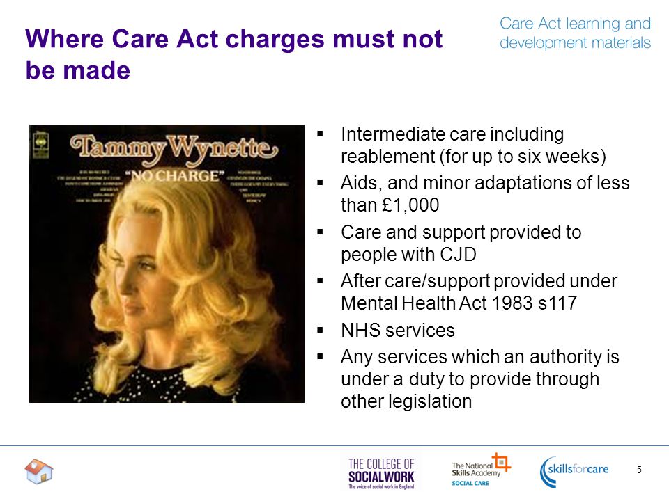 Where Care Act charges must not be made  Intermediate care including reablement (for up to six weeks)  Aids, and minor adaptations of less than £1,000  Care and support provided to people with CJD  After care/support provided under Mental Health Act 1983 s117  NHS services  Any services which an authority is under a duty to provide through other legislation 5
