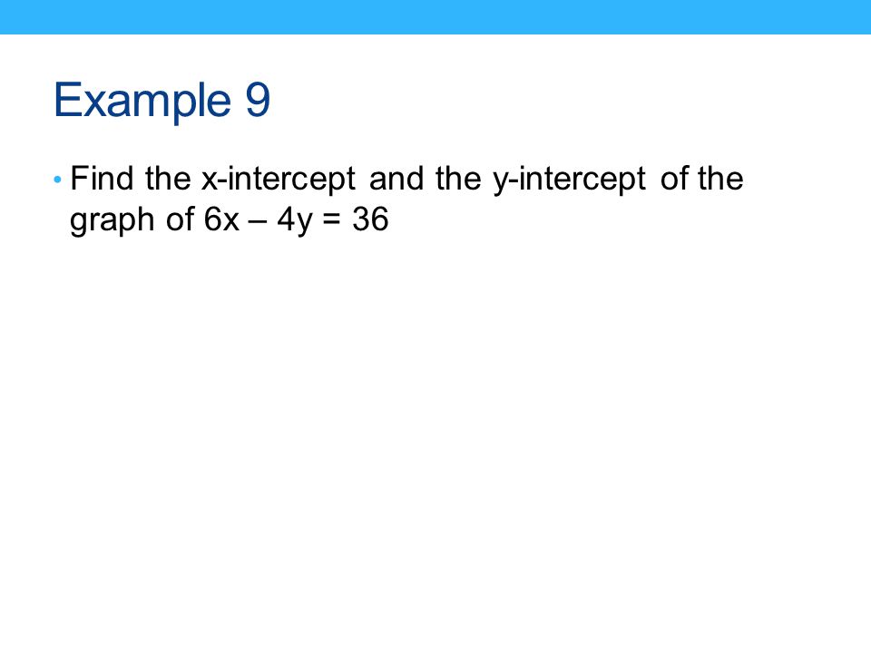 Example 9 Find the x-intercept and the y-intercept of the graph of 6x – 4y = 36