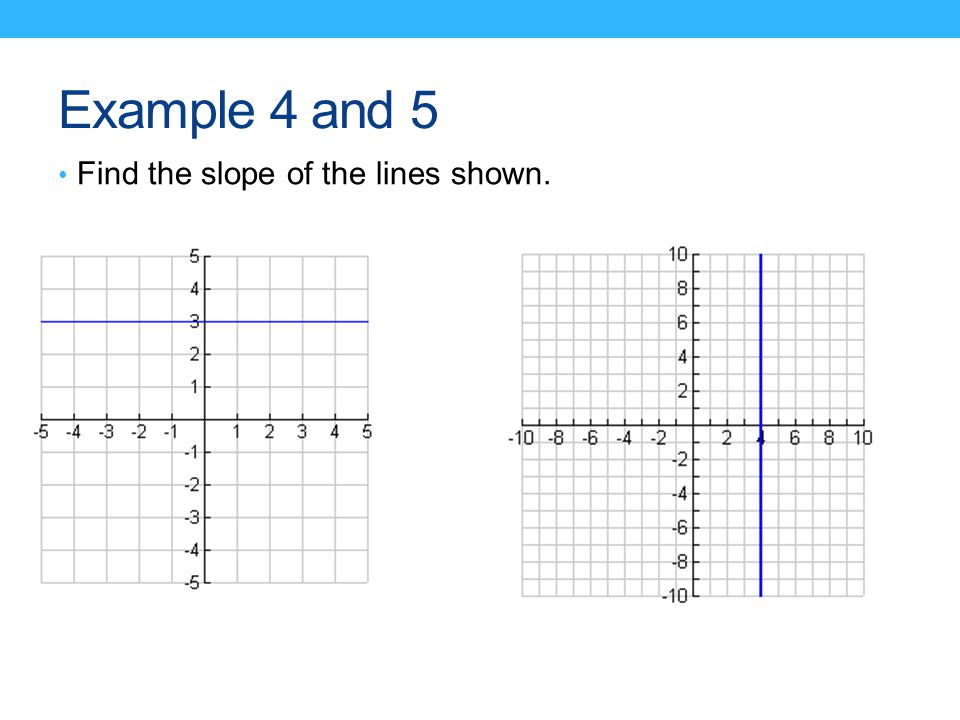 Example 4 and 5 Find the slope of the lines shown.