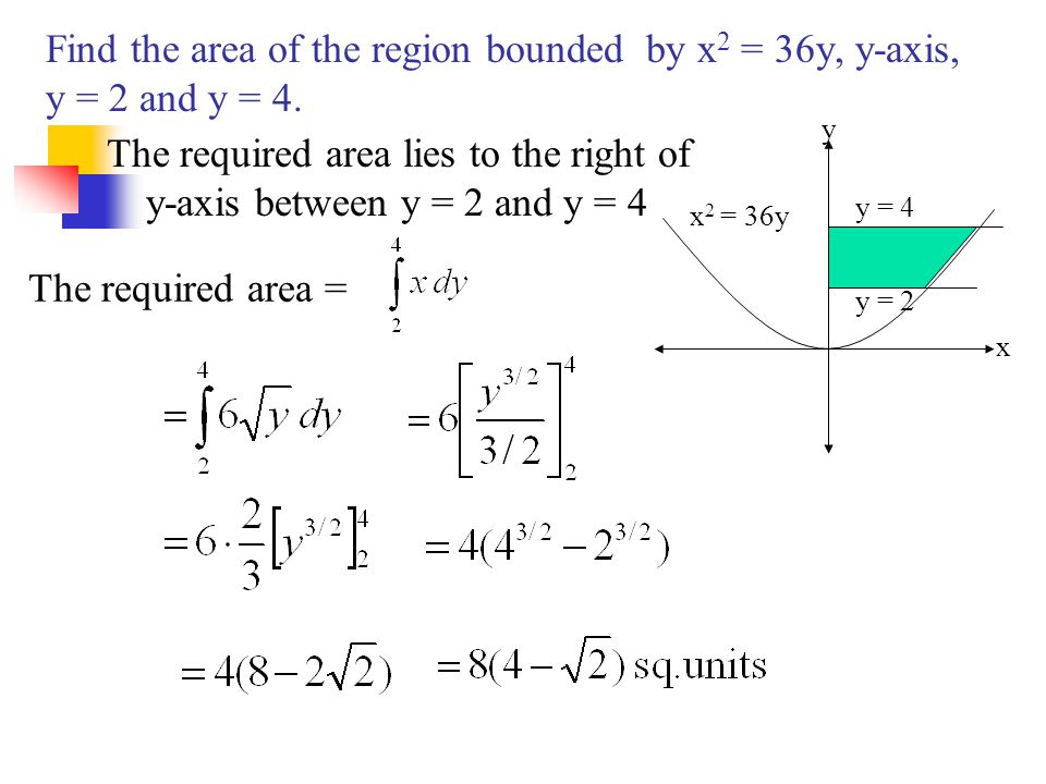 Find the area of the region bounded by x 2 = 36y, y-axis, y = 2 and y = 4.