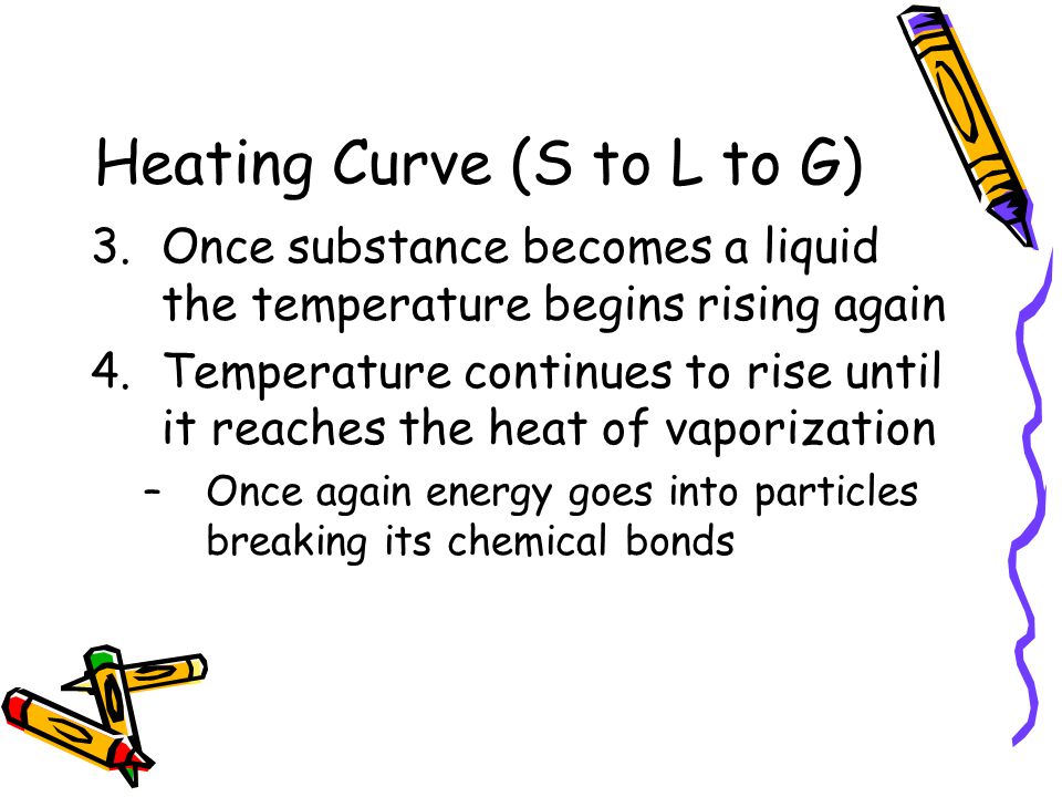 Heating Curve (S to L to G) 3.Once substance becomes a liquid the temperature begins rising again 4.Temperature continues to rise until it reaches the heat of vaporization –Once again energy goes into particles breaking its chemical bonds