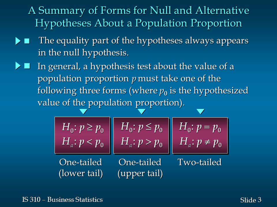 3 3 Slide IS 310 – Business Statistics n The equality part of the hypotheses always appears in the null hypothesis.