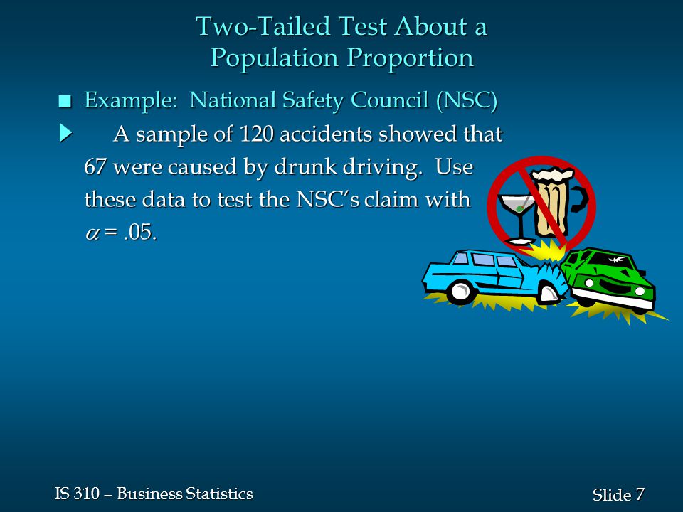 7 7 Slide IS 310 – Business Statistics A sample of 120 accidents showed that A sample of 120 accidents showed that 67 were caused by drunk driving.