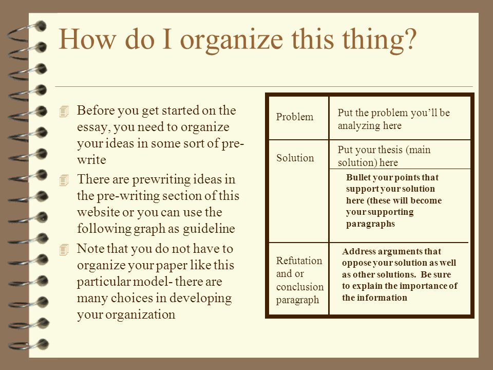 which of the following would be the best thesis for a problem-solution essay which of the following would be the best thesis for a problem-solution essay