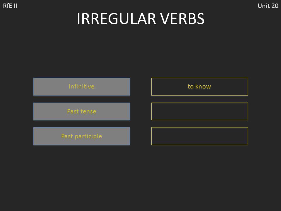 IRREGULAR VERBS RfE IIUnit 20 Infinitive Past tense Past participle to know