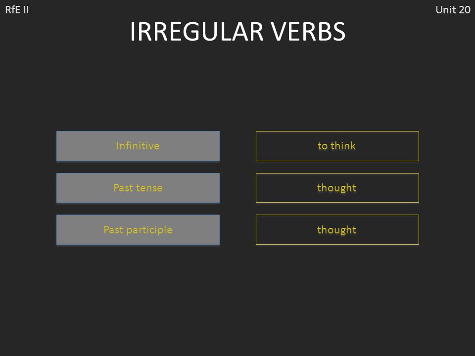 IRREGULAR VERBS RfE IIUnit 20 Infinitive Past tense Past participle to think thought