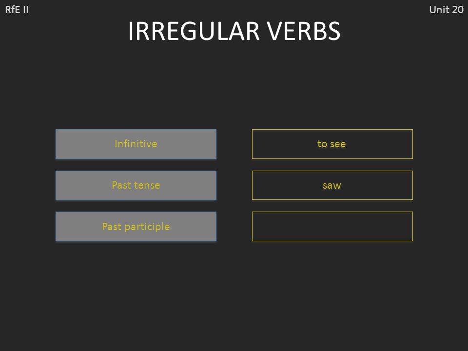 IRREGULAR VERBS RfE IIUnit 20 Infinitive Past tense Past participle to see saw