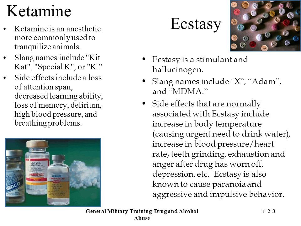 Fluoxetine Abuse