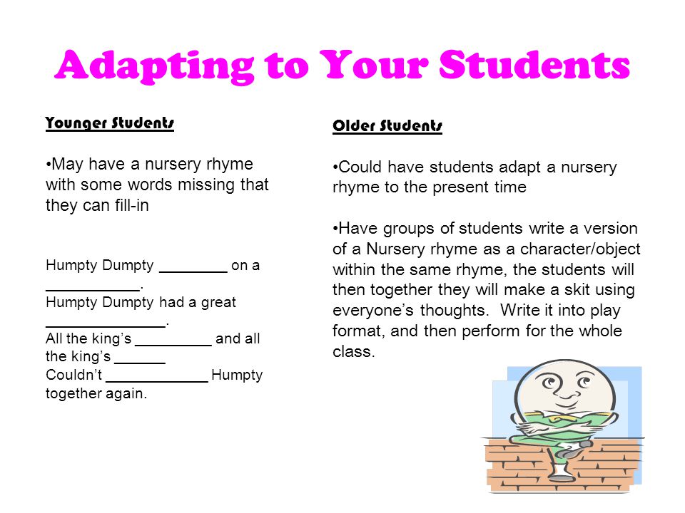 Adapting to Your Students Younger Students May have a nursery rhyme with some words missing that they can fill-in Humpty Dumpty ________ on a ___________.