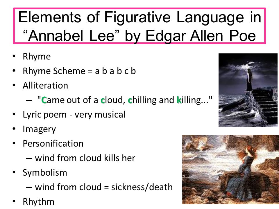 figurative language in poetry essay figurative language in poetry essay