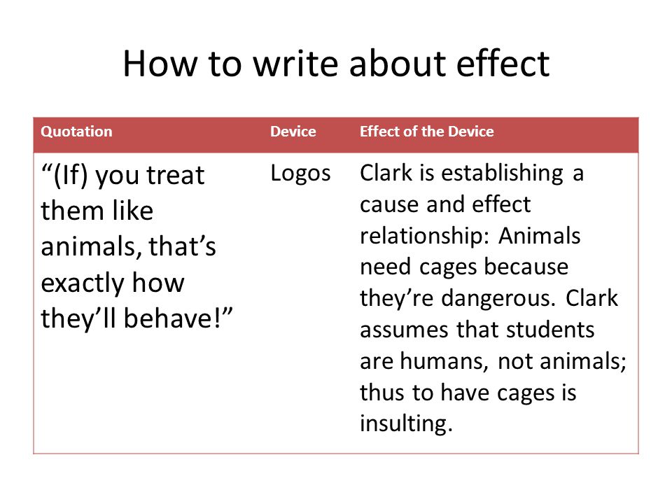 How to write about effect QuotationDeviceEffect of the Device (If) you treat them like animals, that’s exactly how they’ll behave! LogosClark is establishing a cause and effect relationship: Animals need cages because they’re dangerous.