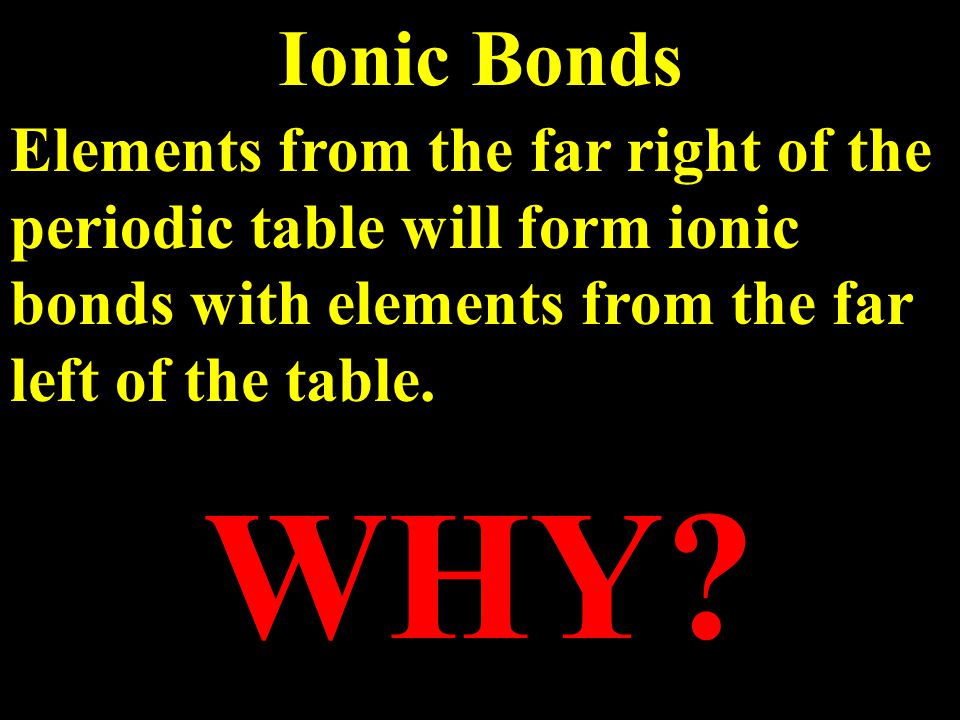 a new unit ionic compounds homework read section 8 1 answer most ionic bonds form when elements from