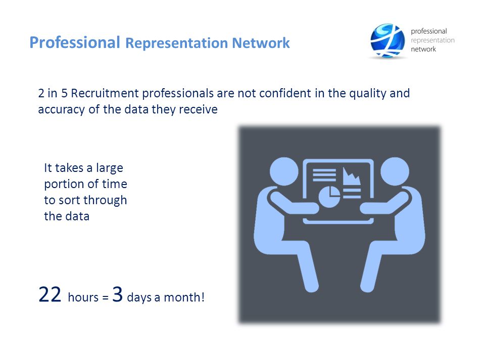 Professional Representation Network It takes a large portion of time to sort through the data Innovation is the application of a better solution that meets new requirements 2 in 5 Recruitment professionals are not confident in the quality and accuracy of the data they receive 22 hours = 3 days a month!