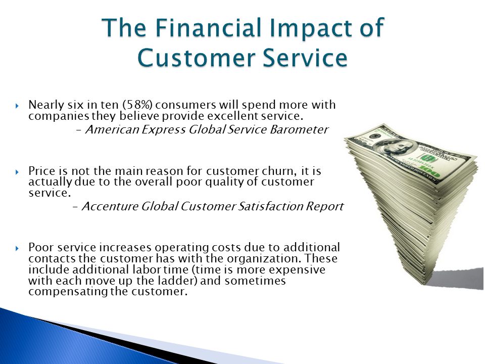  Nearly six in ten (58%) consumers will spend more with companies they believe provide excellent service.