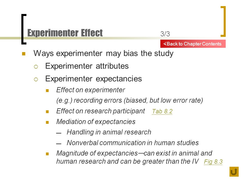 Experimenter Effect 3/3 Ways experimenter may bias the study  Experimenter attributes  Experimenter expectancies Effect on experimenter (e.g.) recording errors (biased, but low error rate) Effect on research participant Tab 8.2 Tab 8.2 Mediation of expectancies — Handling in animal research — Nonverbal communication in human studies Magnitude of expectancies — can exist in animal and human research and can be greater than the IV Fig 8.3 Fig 8.3  Back to Chapter Contents