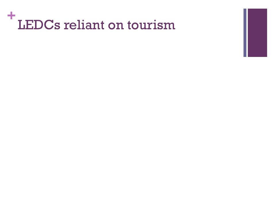 + LEDCs reliant on tourism