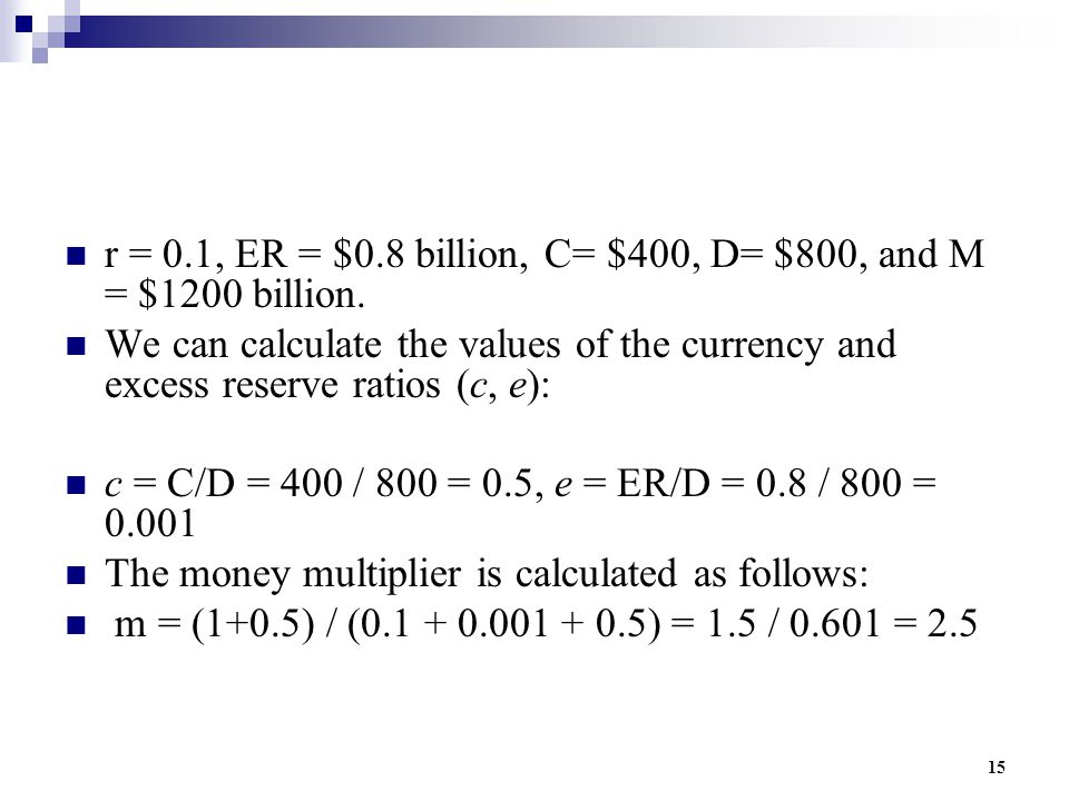 15 r = 0.1, ER = $0.8 billion, C= $400, D= $800, and M = $1200 billion.