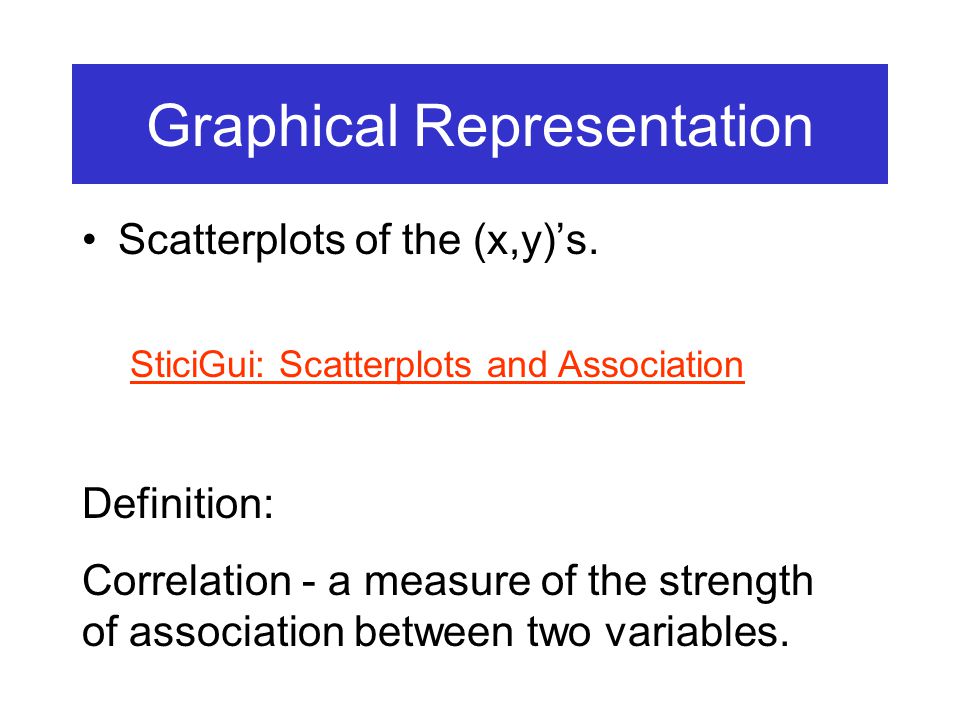 Graphical Representation Scatterplots of the (x,y)’s.