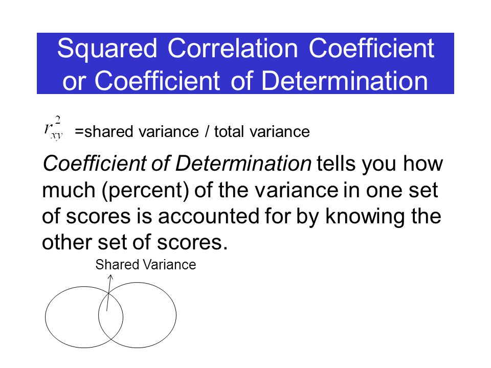 Squared Correlation Coefficient or Coefficient of Determination Coefficient of Determination tells you how much (percent) of the variance in one set of scores is accounted for by knowing the other set of scores.