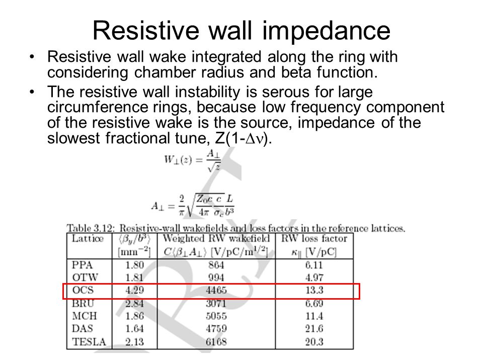 Resistive wall impedance Resistive wall wake integrated along the ring with considering chamber radius and beta function.