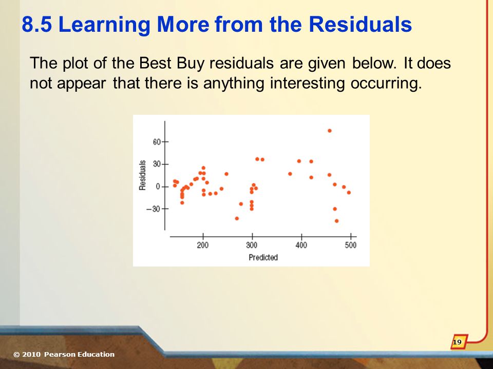 © 2010 Pearson Education Learning More from the Residuals The plot of the Best Buy residuals are given below.