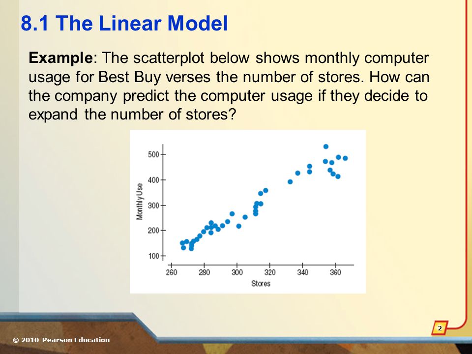 2 8.1 The Linear Model Example: The scatterplot below shows monthly computer usage for Best Buy verses the number of stores.