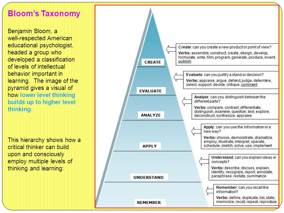 Practicing Critical Thinking in an Educational Psychology