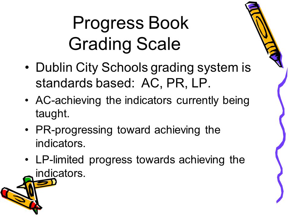 Progress Book Grading Scale Dublin City Schools grading system is standards based: AC, PR, LP.