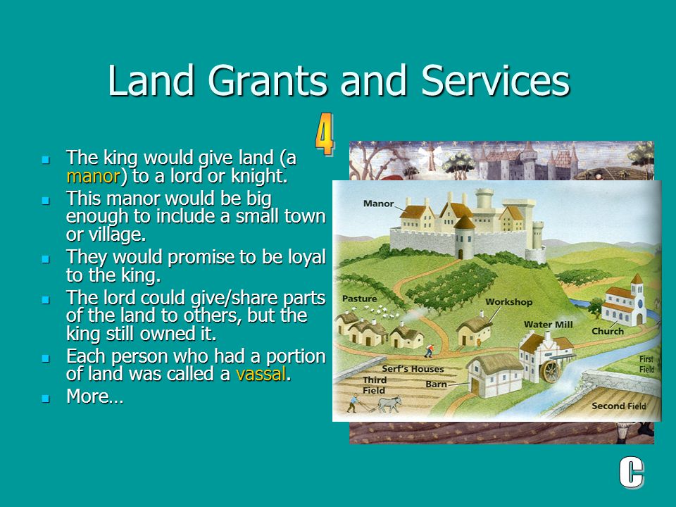 Land Grants and Services The king would give land (a manor) to a lord or knight.