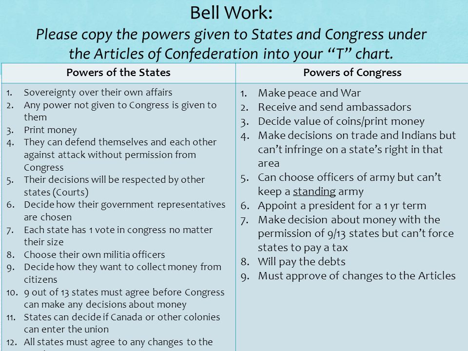 Powers Of Congress Worksheet Katinabags Com President 39 S Informal Powers And Checks On The Worksheet Of Congress Act 3 Answers Worksheets