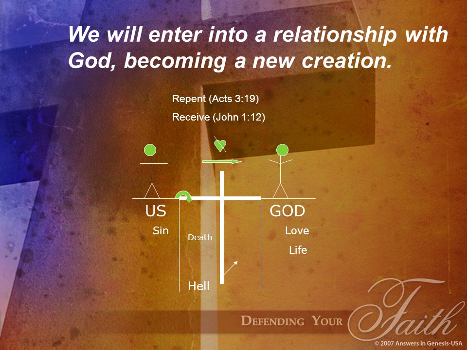We will enter into a relationship with God, becoming a new creation.