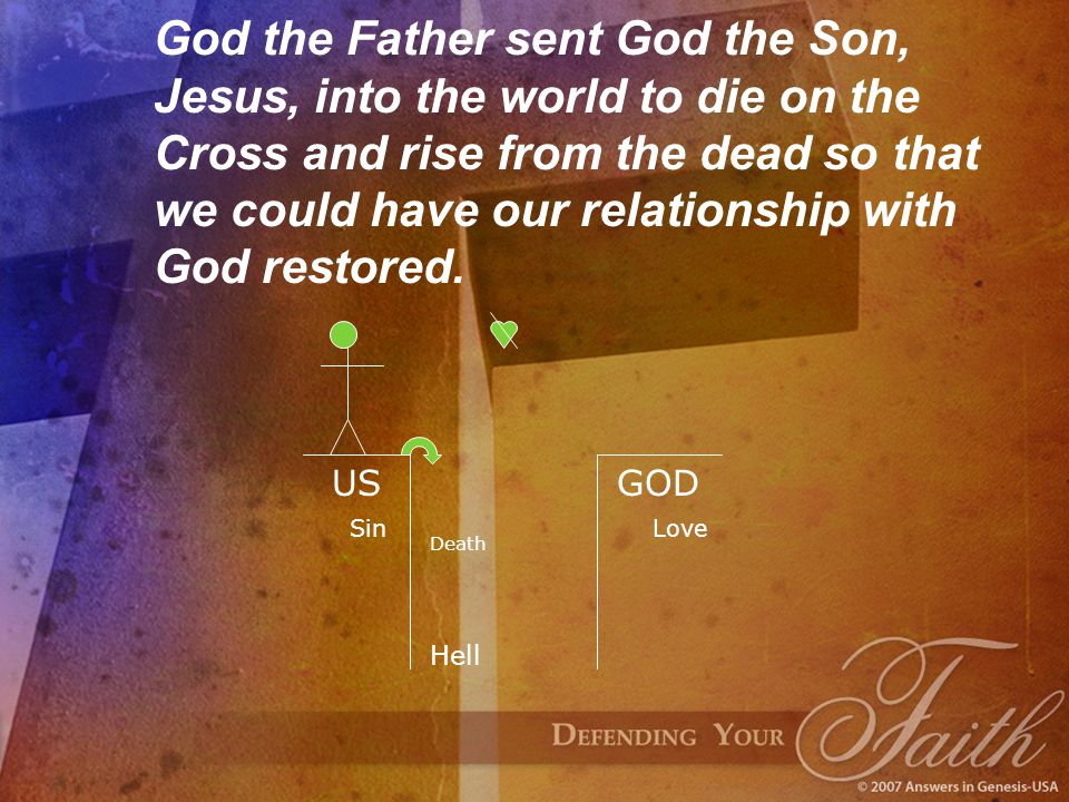 God the Father sent God the Son, Jesus, into the world to die on the Cross and rise from the dead so that we could have our relationship with God restored.