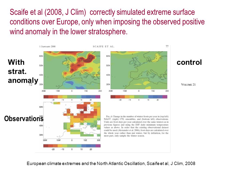 European climate extremes and the North Atlantic Oscillation, Scaife et al, J Clim, 2008 Scaife et al (2008, J Clim) correctly simulated extreme surface conditions over Europe, only when imposing the observed positive wind anomaly in the lower stratosphere.