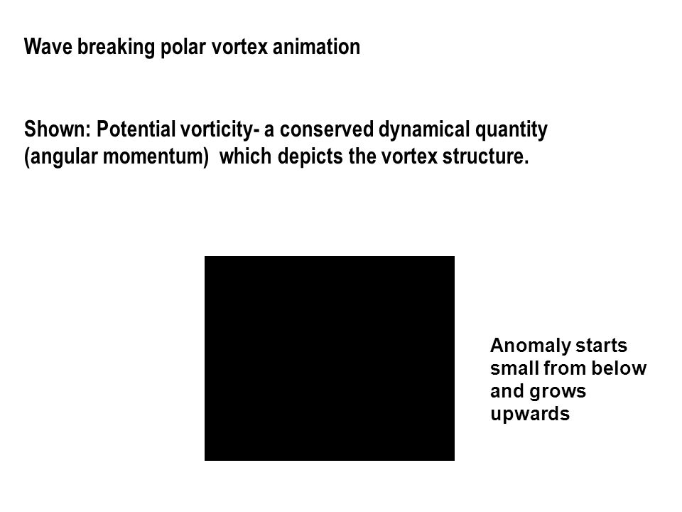 Wave breaking polar vortex animation Shown: Potential vorticity- a conserved dynamical quantity (angular momentum) which depicts the vortex structure.
