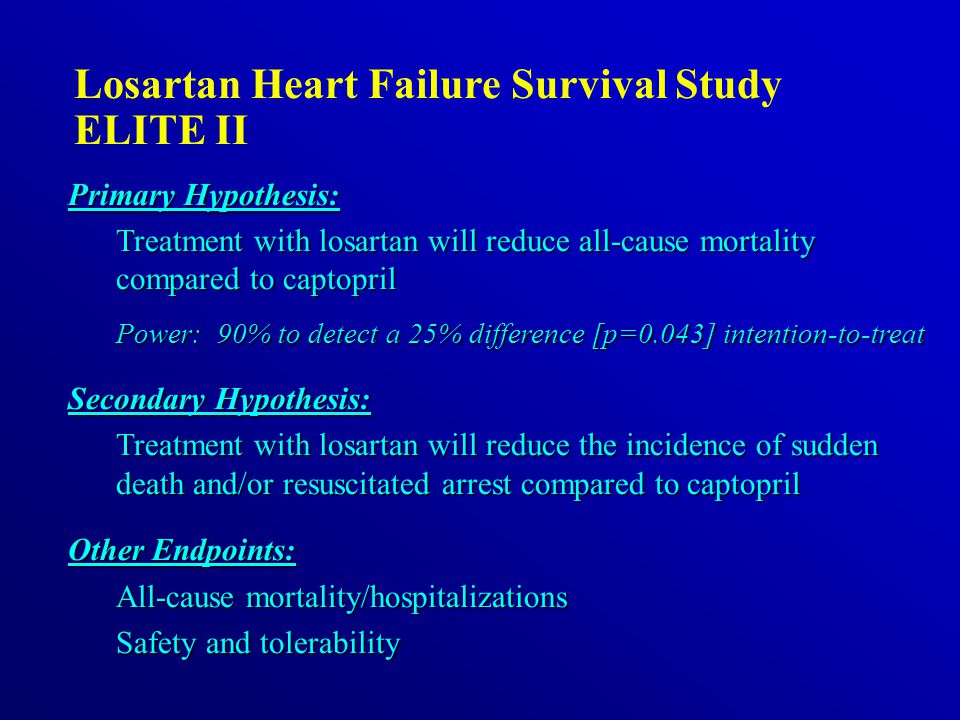 Losartan Heart Failure Survival Study ELITE II Primary Hypothesis: Treatment with losartan will reduce all-cause mortality compared to captopril Power: 90% to detect a 25% difference [p=0.043] intention-to-treat Secondary Hypothesis: Treatment with losartan will reduce the incidence of sudden death and/or resuscitated arrest compared to captopril Other Endpoints: All-cause mortality/hospitalizations Safety and tolerability