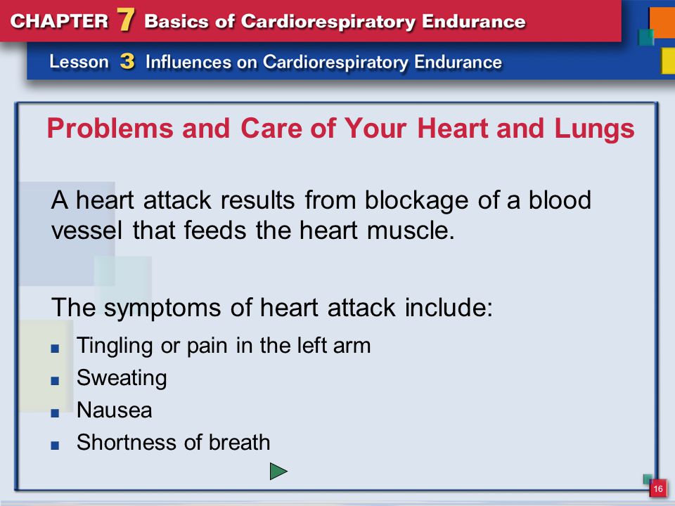 16 Problems and Care of Your Heart and Lungs A heart attack results from blockage of a blood vessel that feeds the heart muscle.