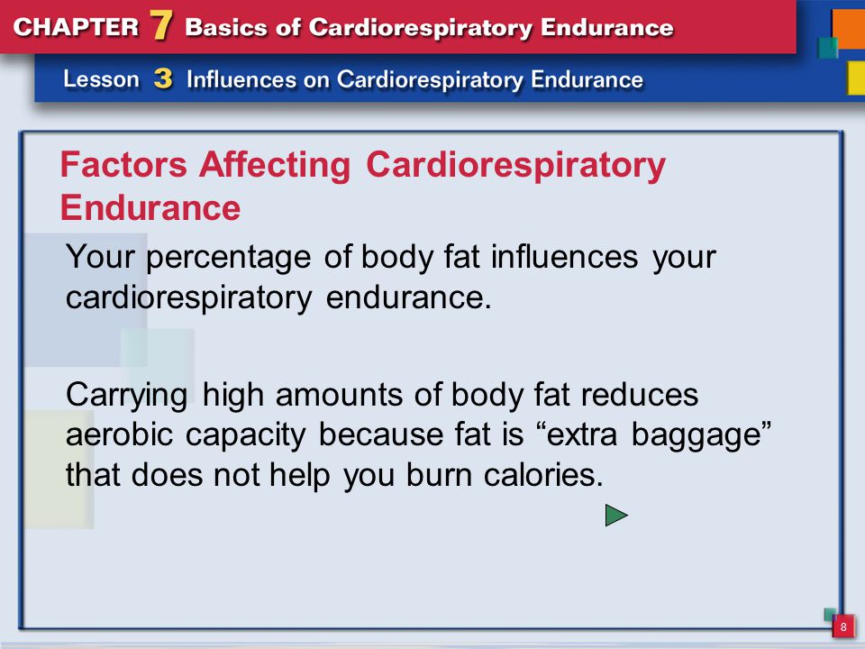 8 Factors Affecting Cardiorespiratory Endurance Your percentage of body fat influences your cardiorespiratory endurance.
