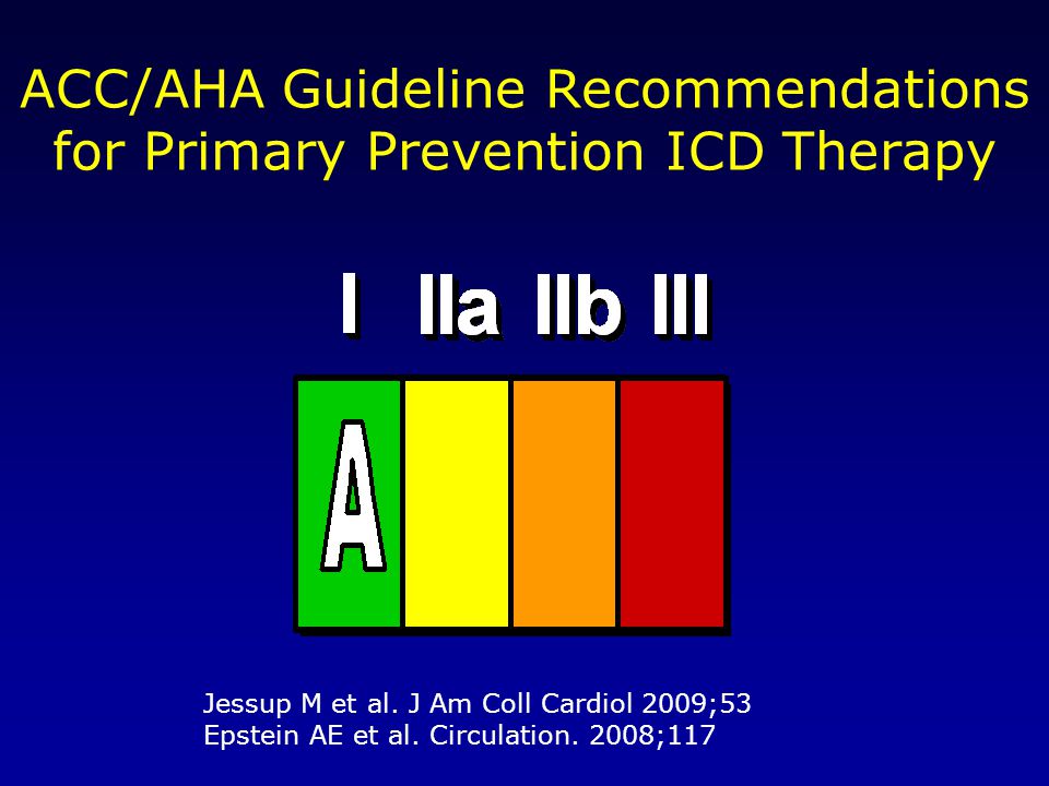 ACC/AHA Guideline Recommendations for Primary Prevention ICD Therapy Jessup M et al.