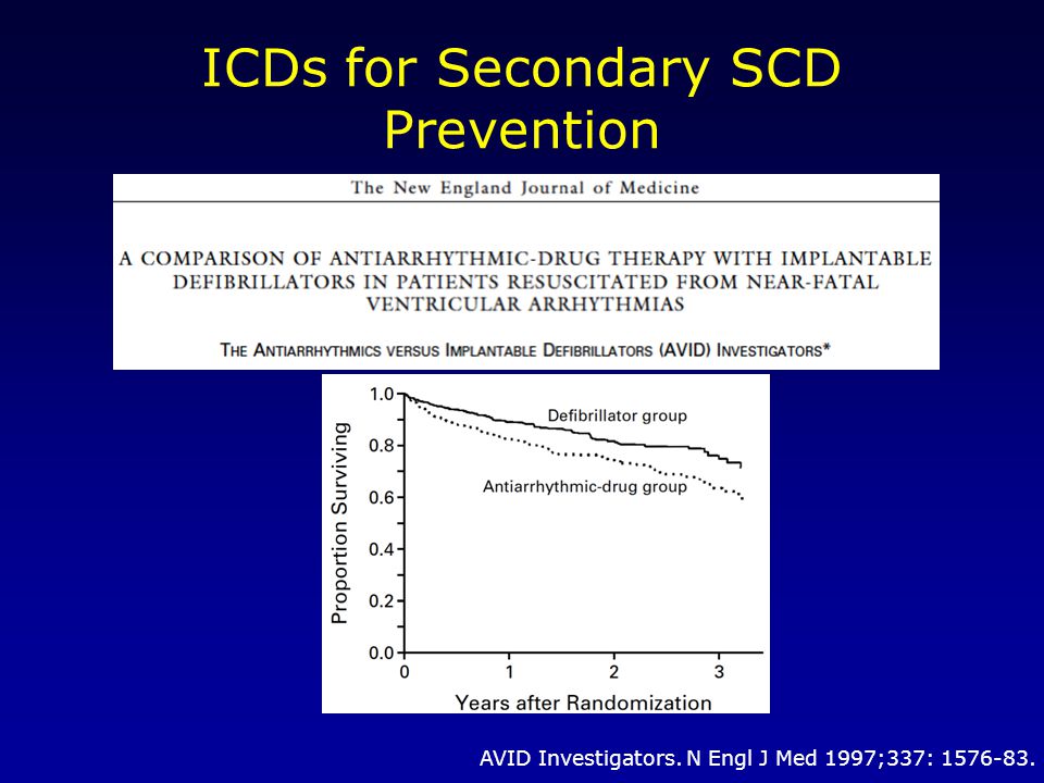 ICDs for Secondary SCD Prevention AVID Investigators. N Engl J Med 1997;337: