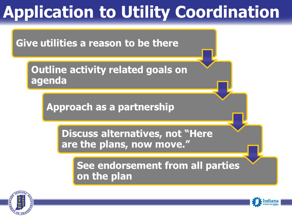 Application to Utility Coordination Give utilities a reason to be there Outline activity related goals on agenda Approach as a partnership Discuss alternatives, not Here are the plans, now move. See endorsement from all parties on the plan