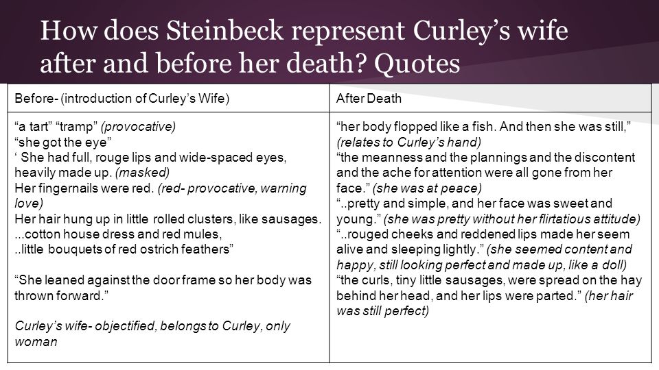 how steinbeck present curley wife in how steinbeck present curley wife in