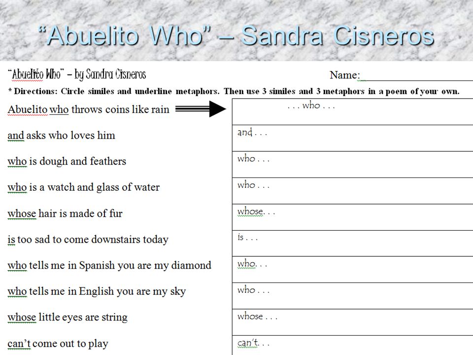 sandra cisneros writing essay sandra cisneros writing essay
