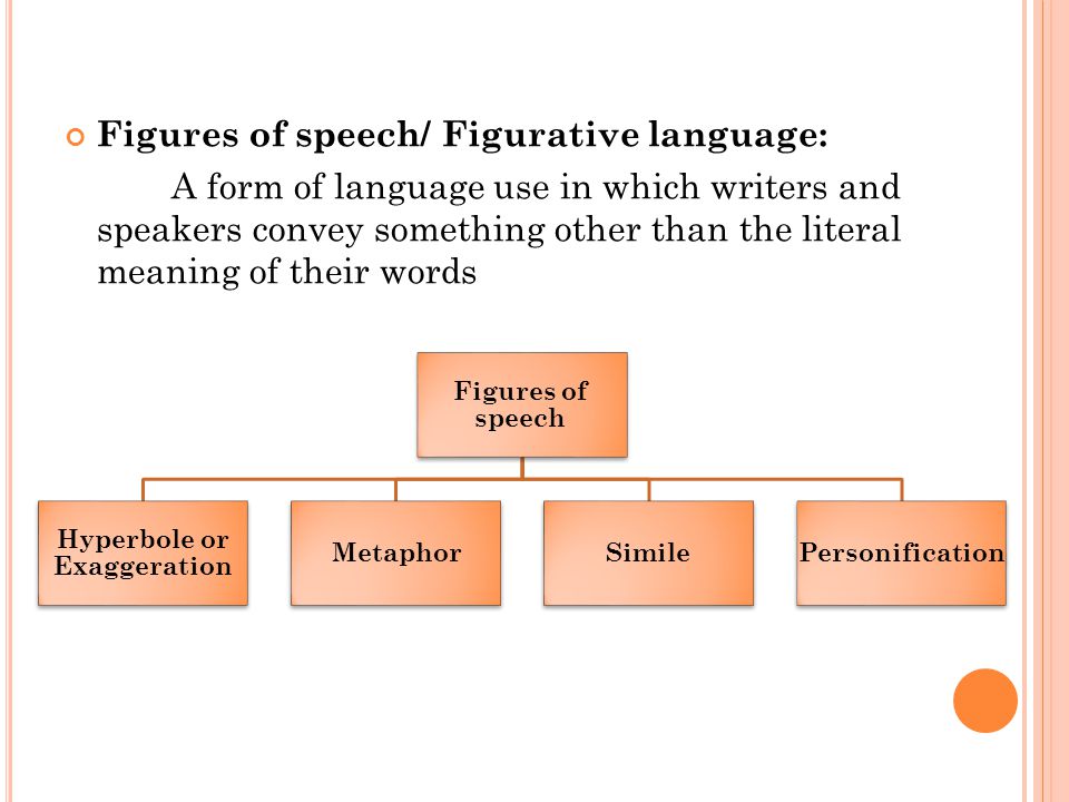 Figures of speech/ Figurative language: A form of language use in which writers and speakers convey something other than the literal meaning of their words Figures of speech Hyperbole or Exaggeration MetaphorSimilePersonification